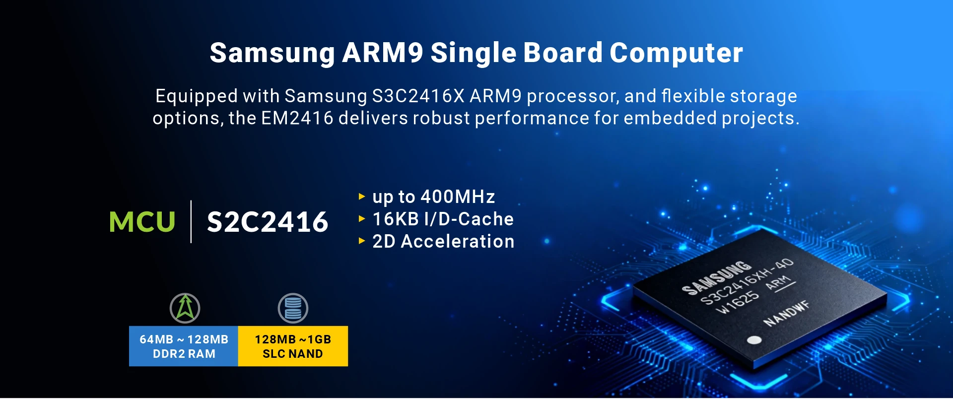 Overview_EM2416_soc