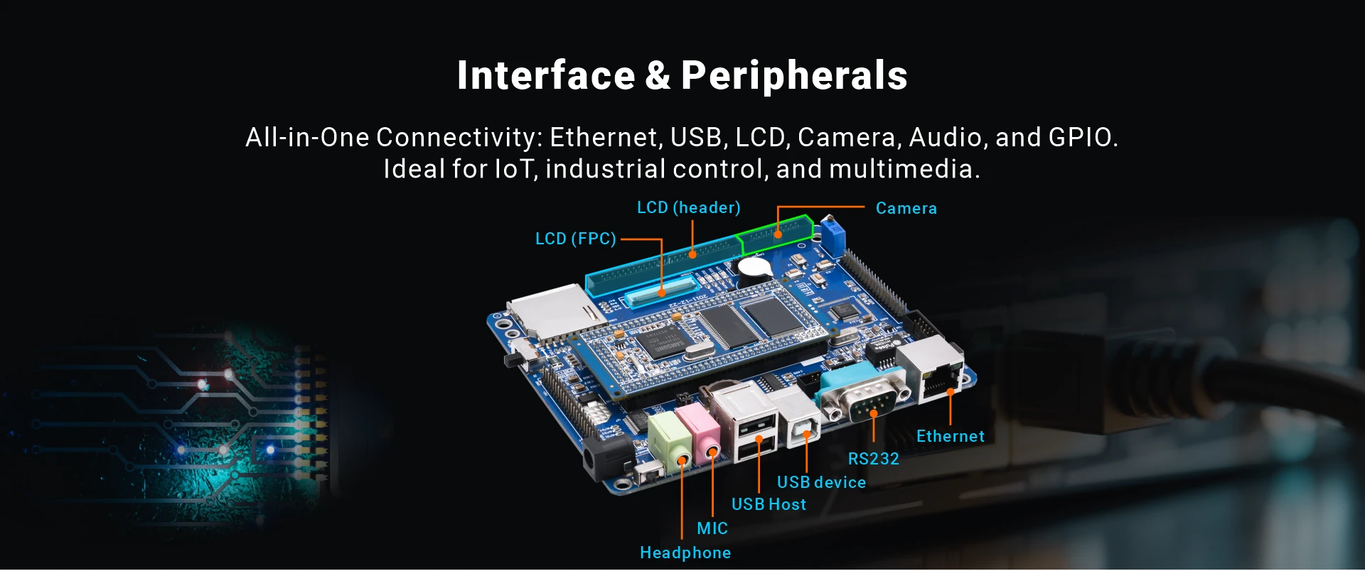 Overview_EM2440-III_IO