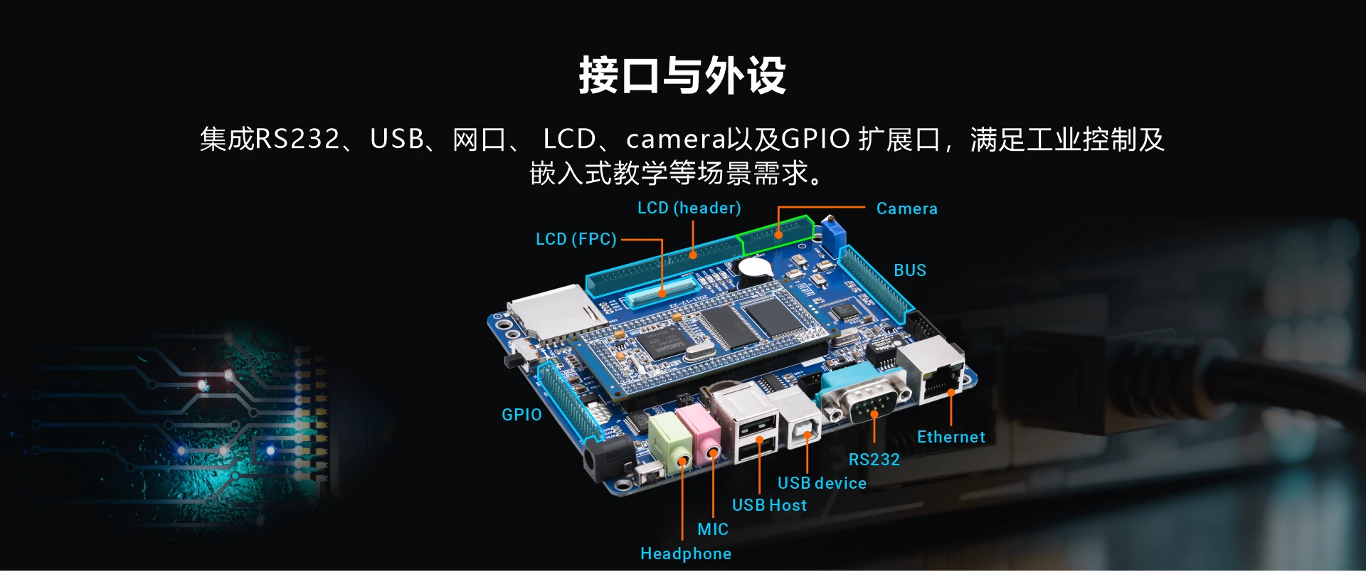 Overview_EM2440-III_IO