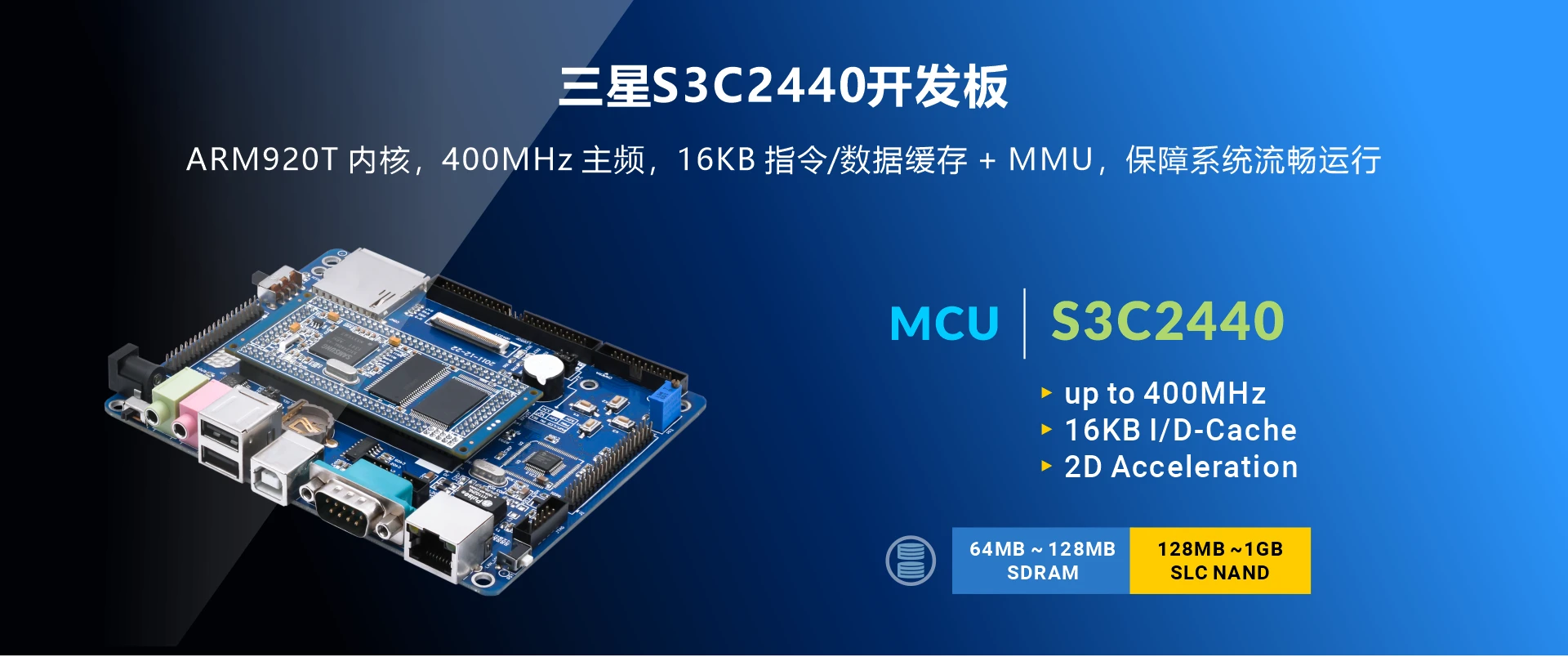 Overview_EM2440-III_soc