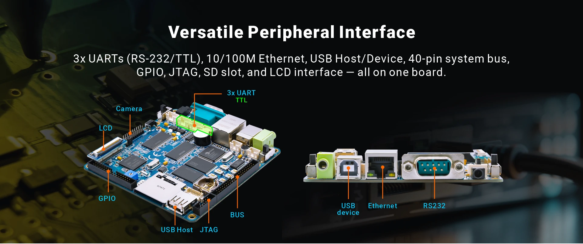 Overview_EM2440_IO