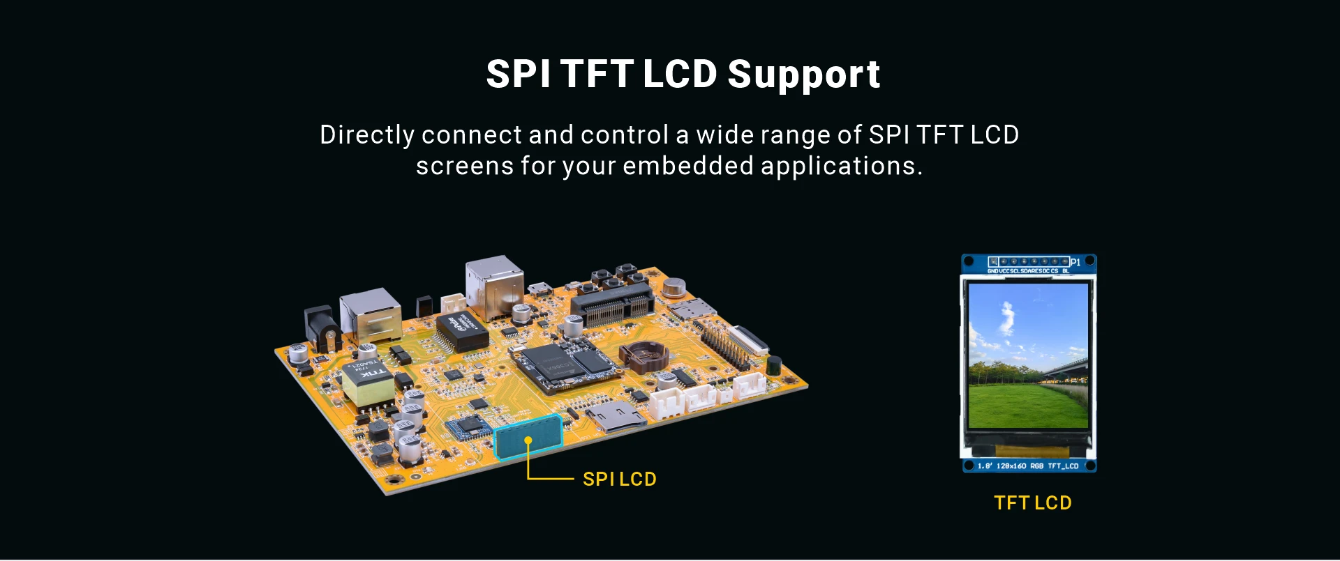 Overview_EM305X_display