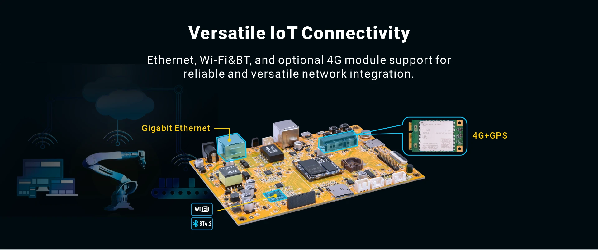 Overview_EM305X_network