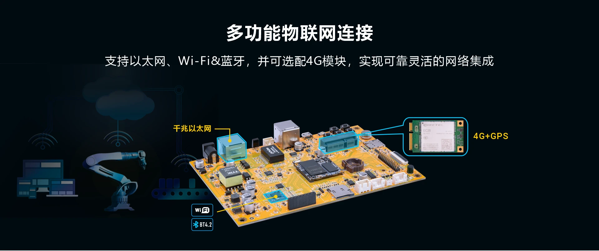 Overview_EM305X_network