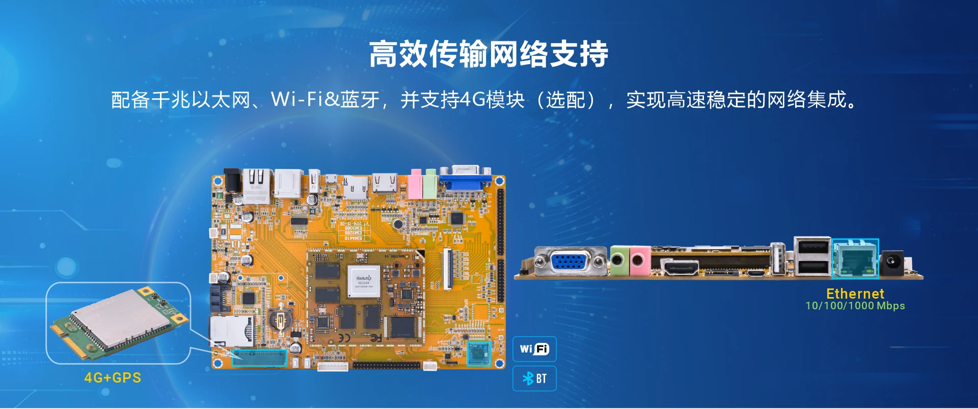 Overview_EM3288_connectivity