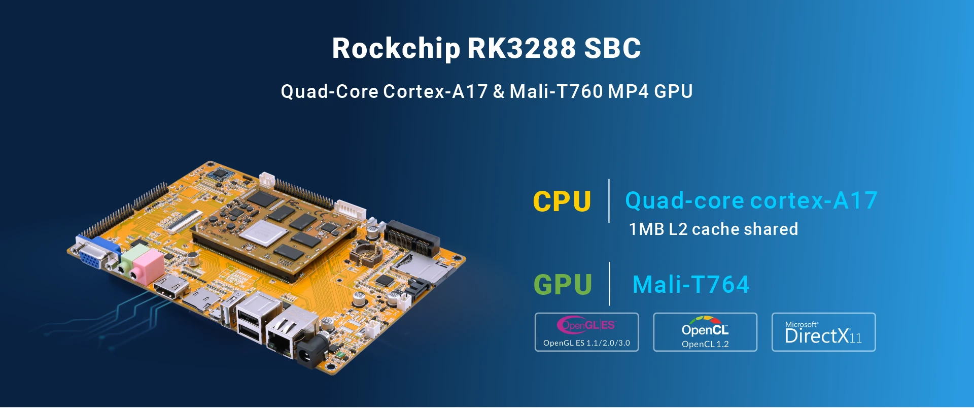 Overview_EM3288_SOC