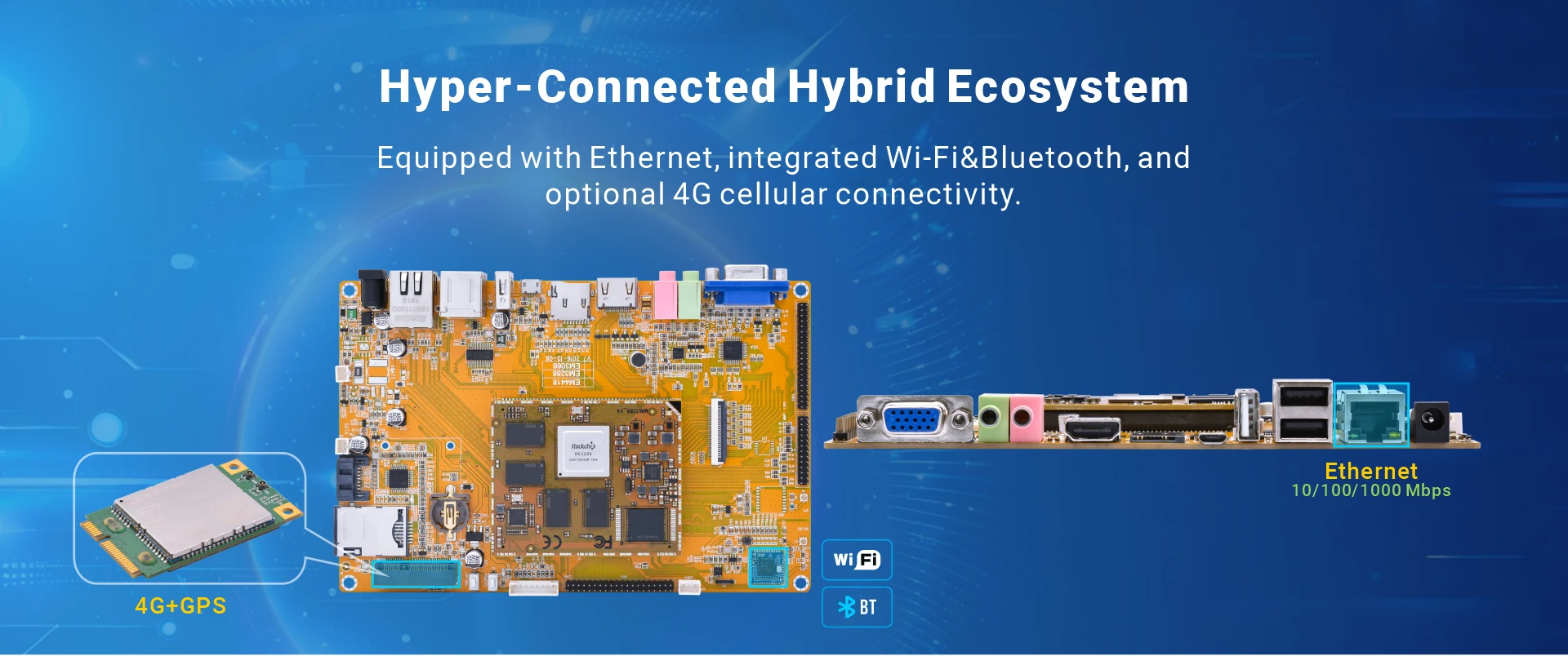 Overview_EM3288_connectivity