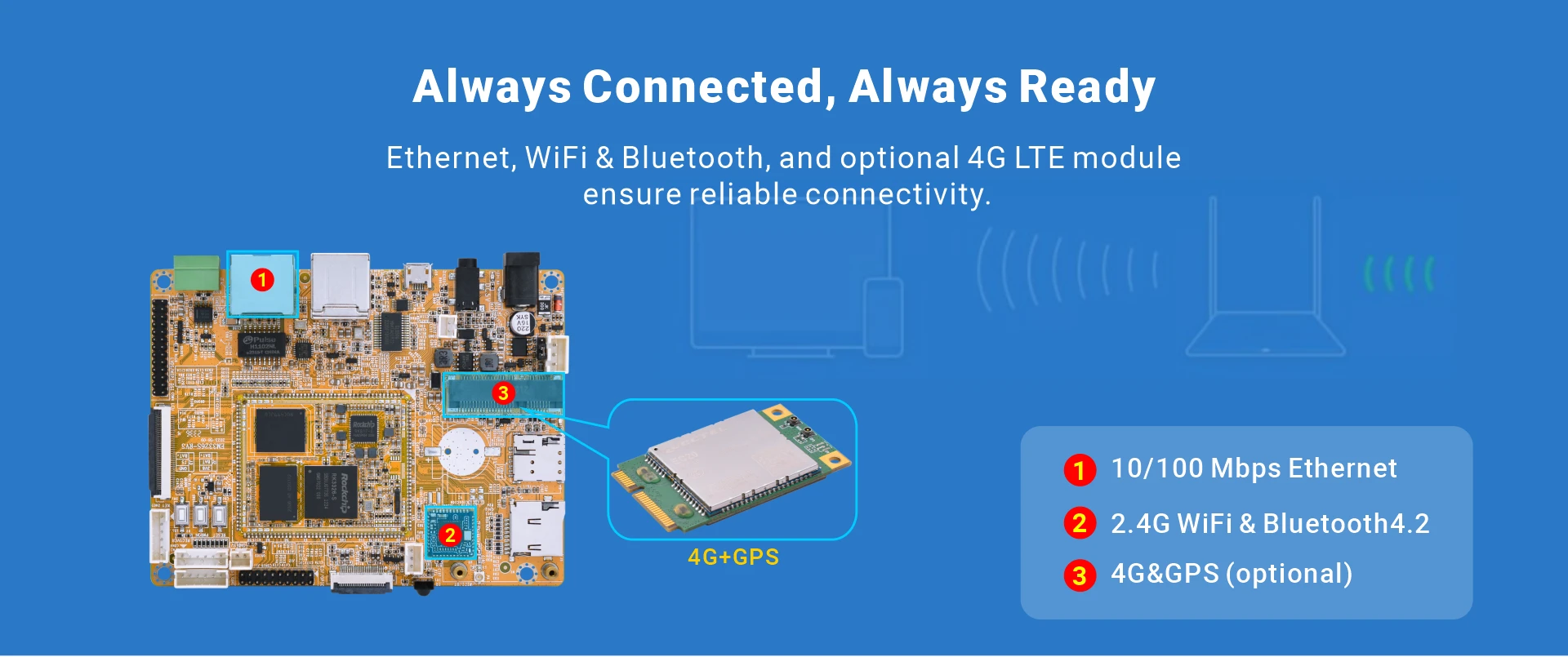 Overview_EM3326S_network