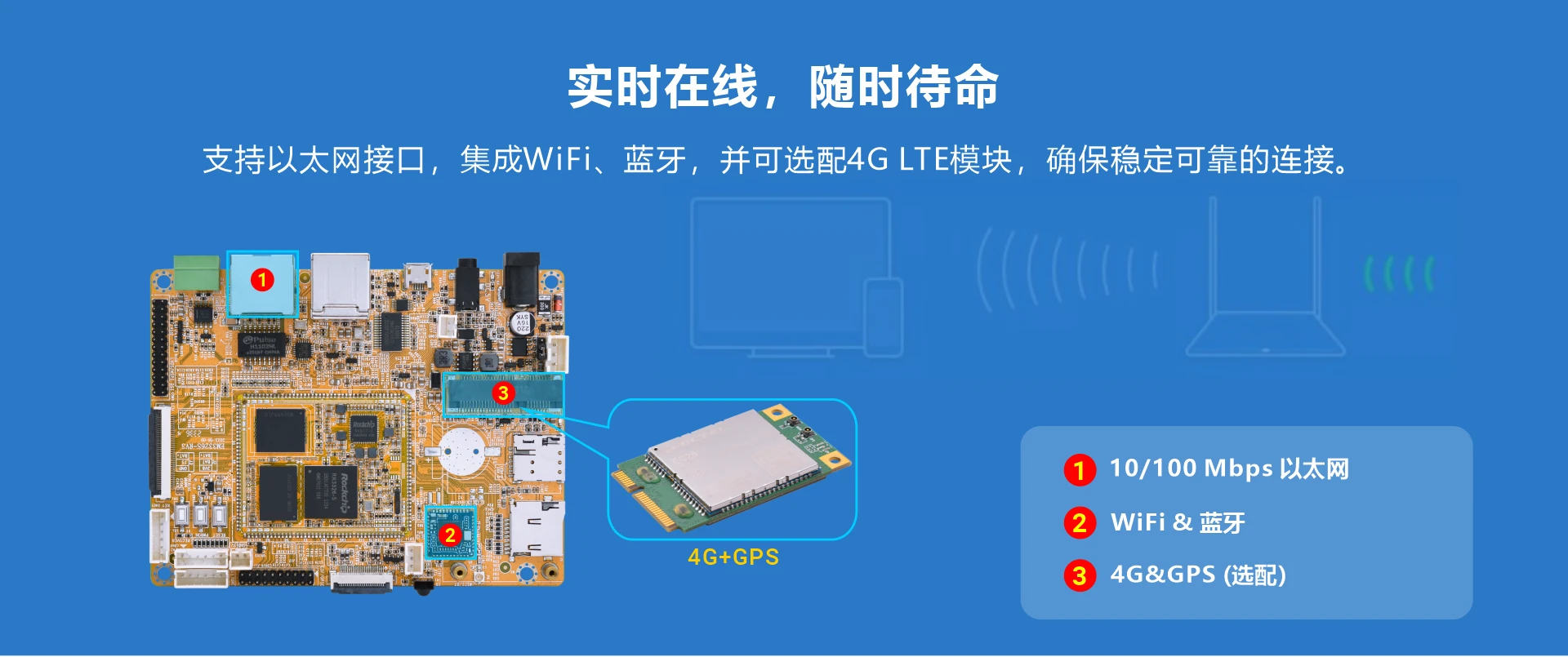 Overview_EM3326S_network