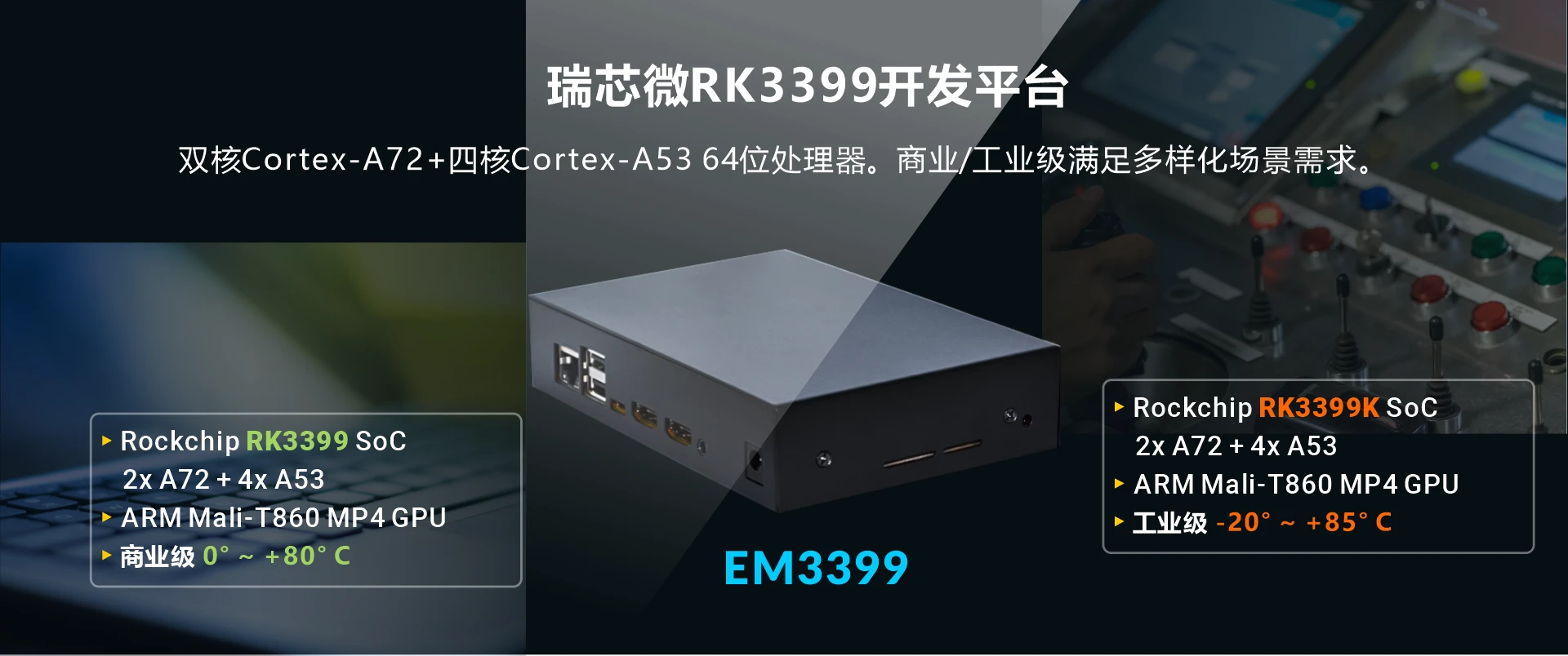 Overview_EM3399_SOC