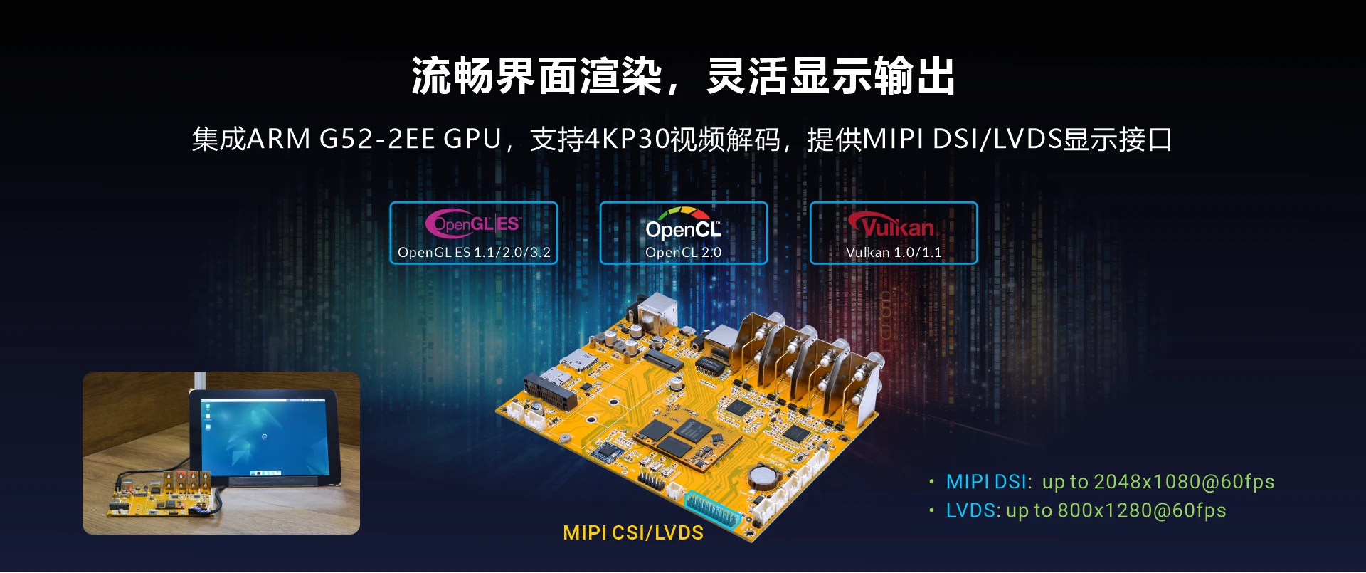 Overview_EM3562_display