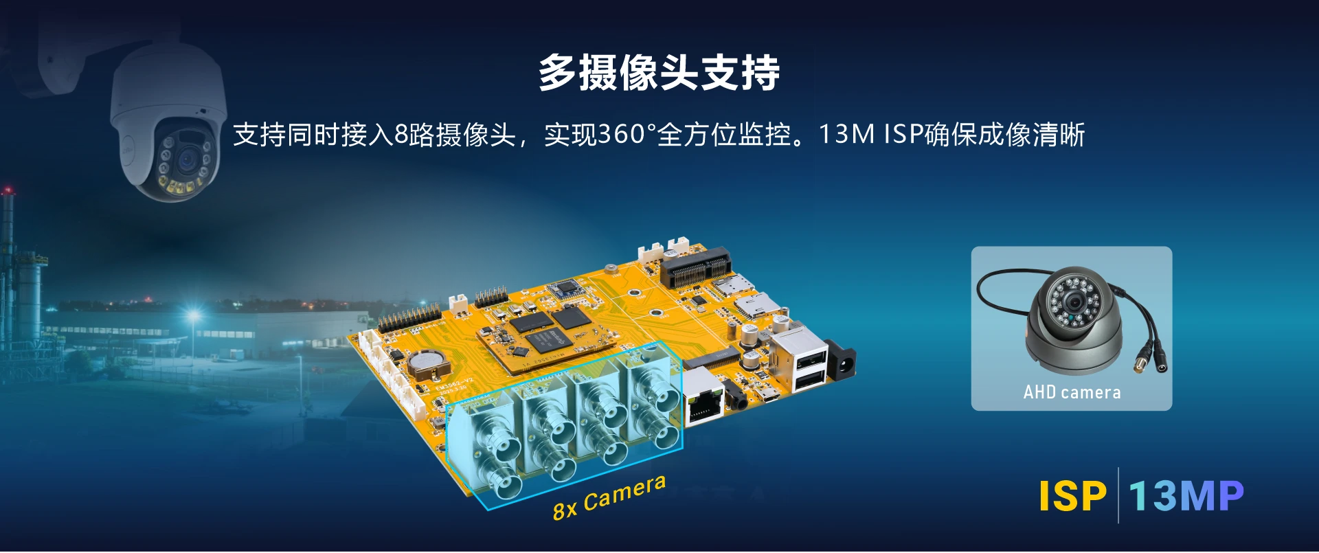Overview_EM3562_Camera