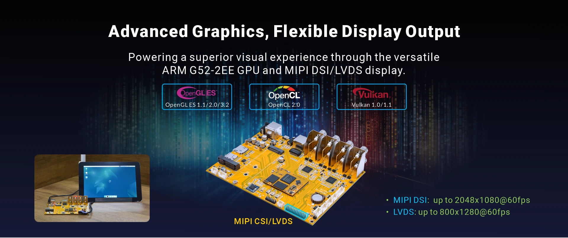 Overview_EM3562_display