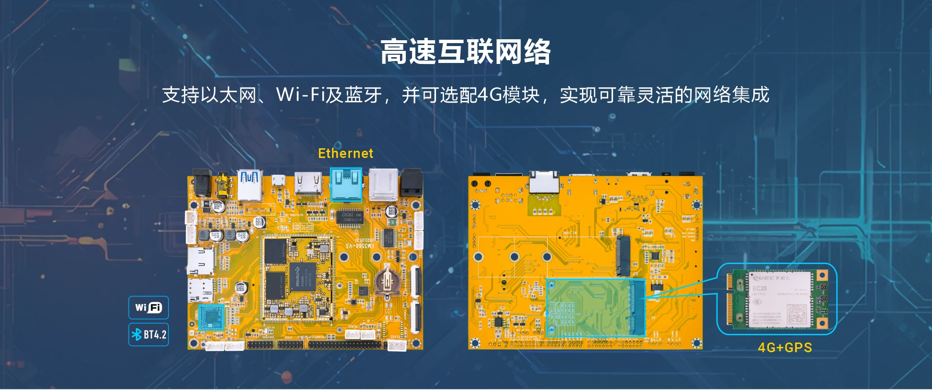 Overview_EM3566_network