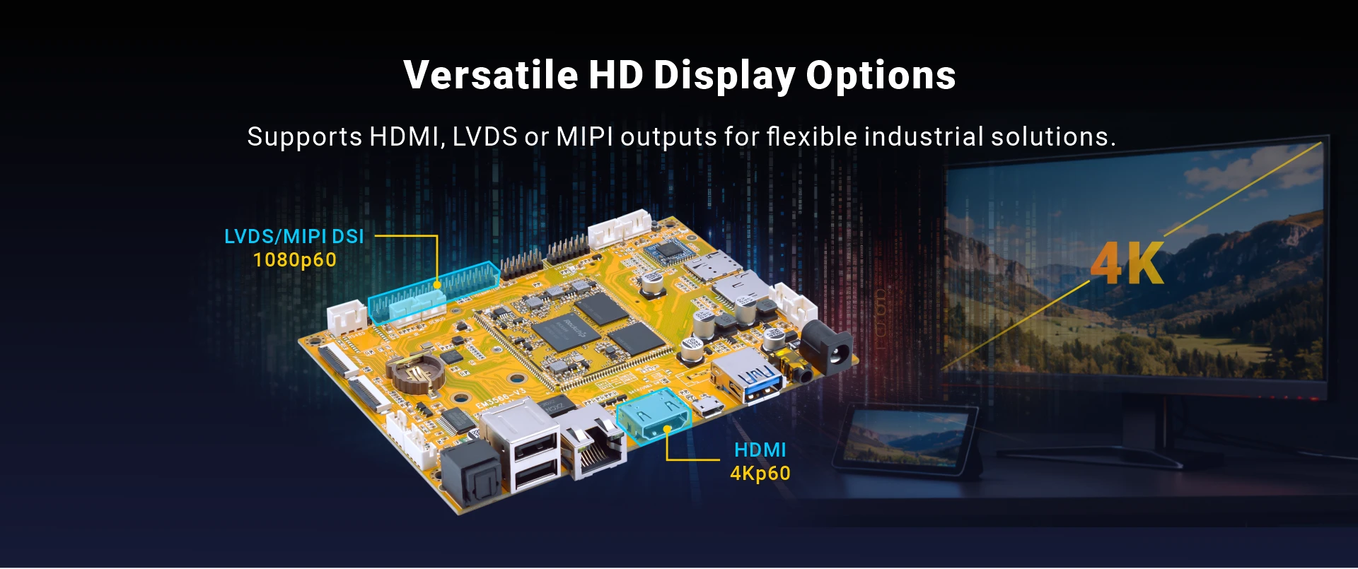 Overview_EM3566_Display