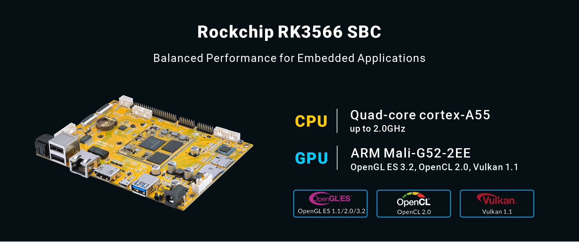Overview_EM3566_SOC