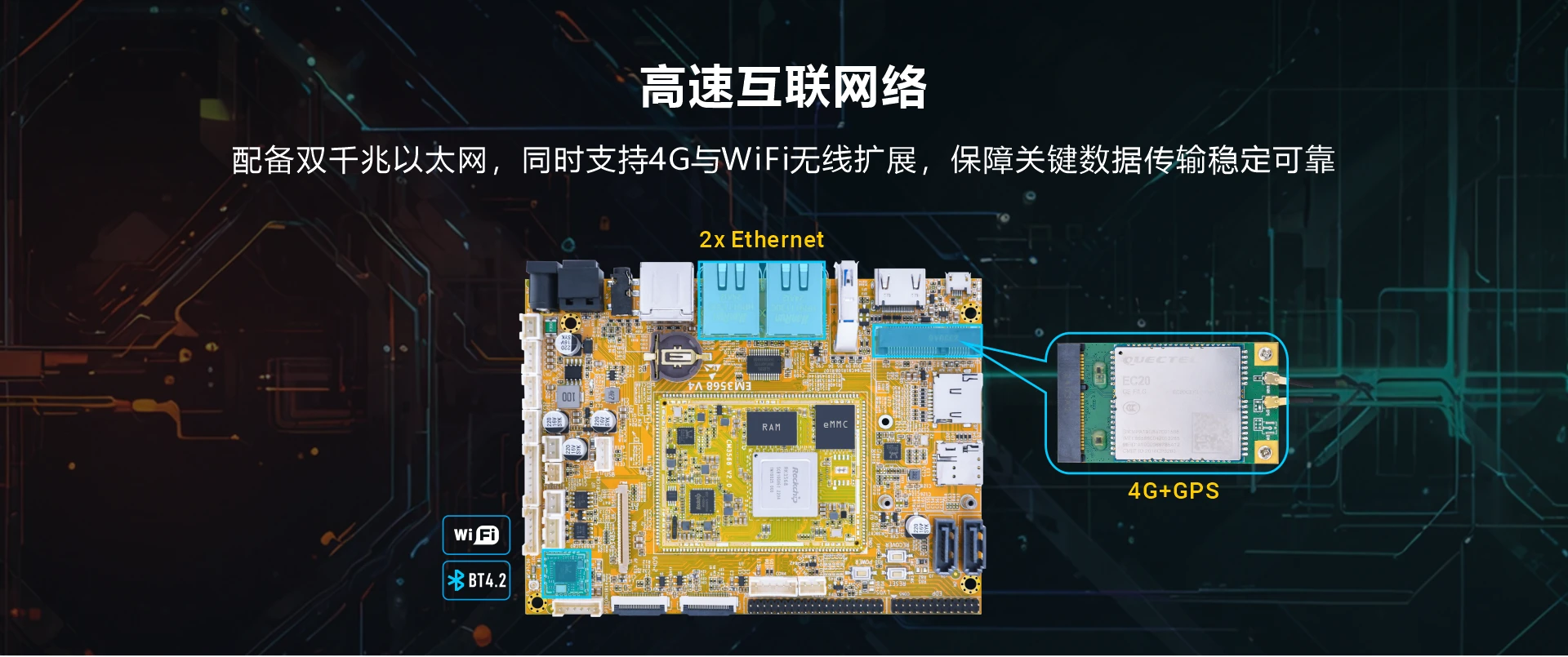 EM3568_network