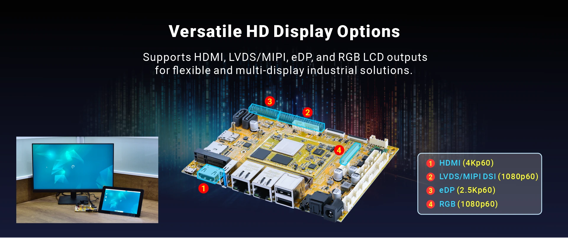 Overview_EM3568_display