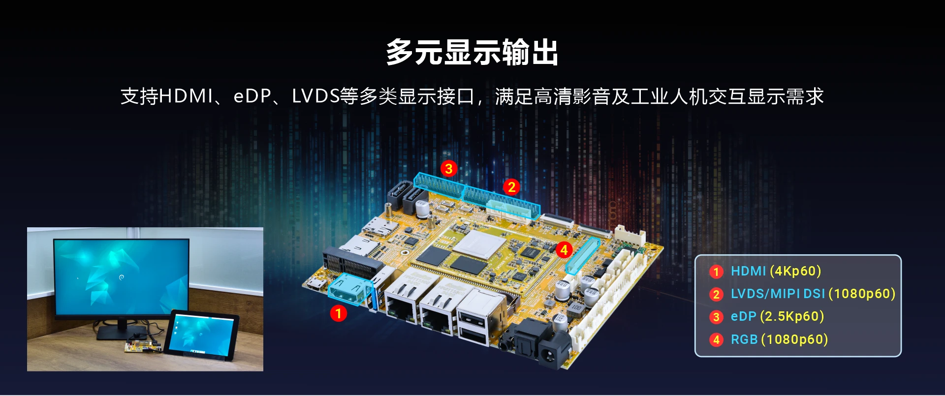 EM3568_display