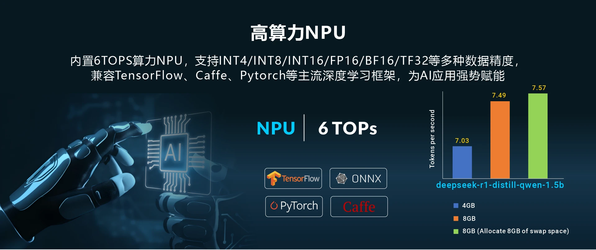 EM3576_AI