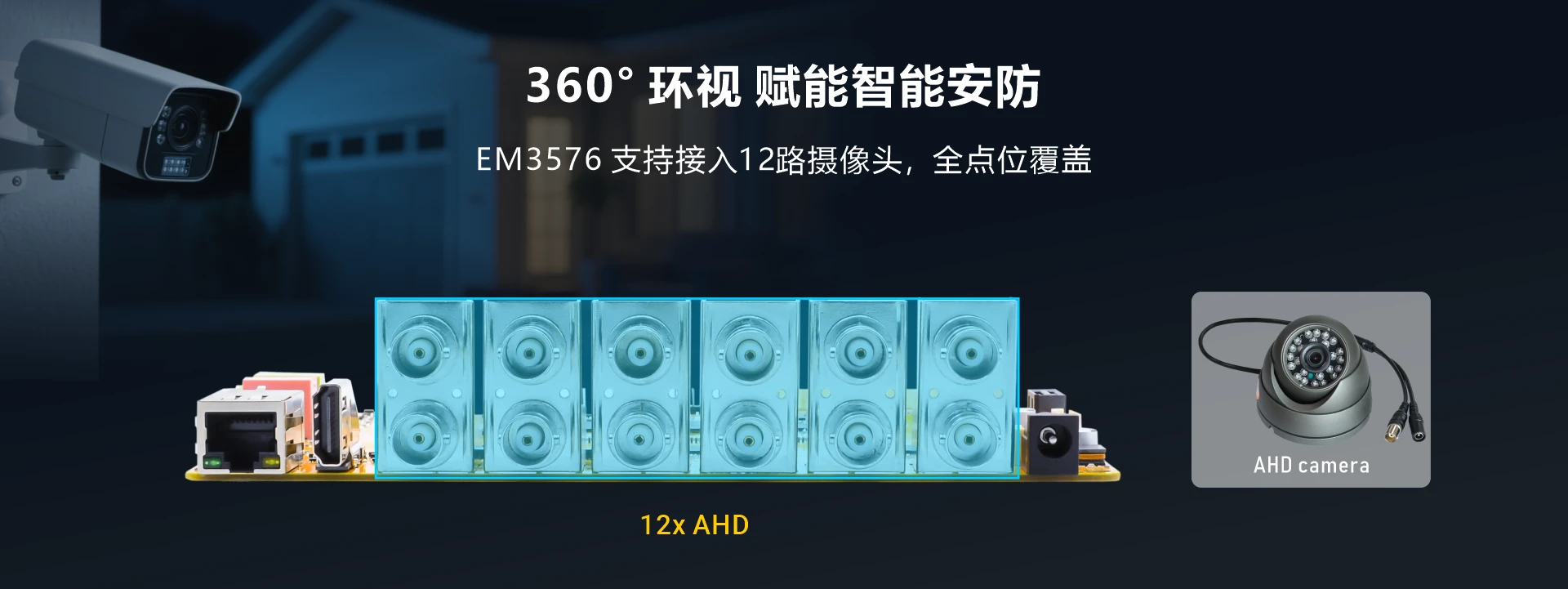 EM3576_camera