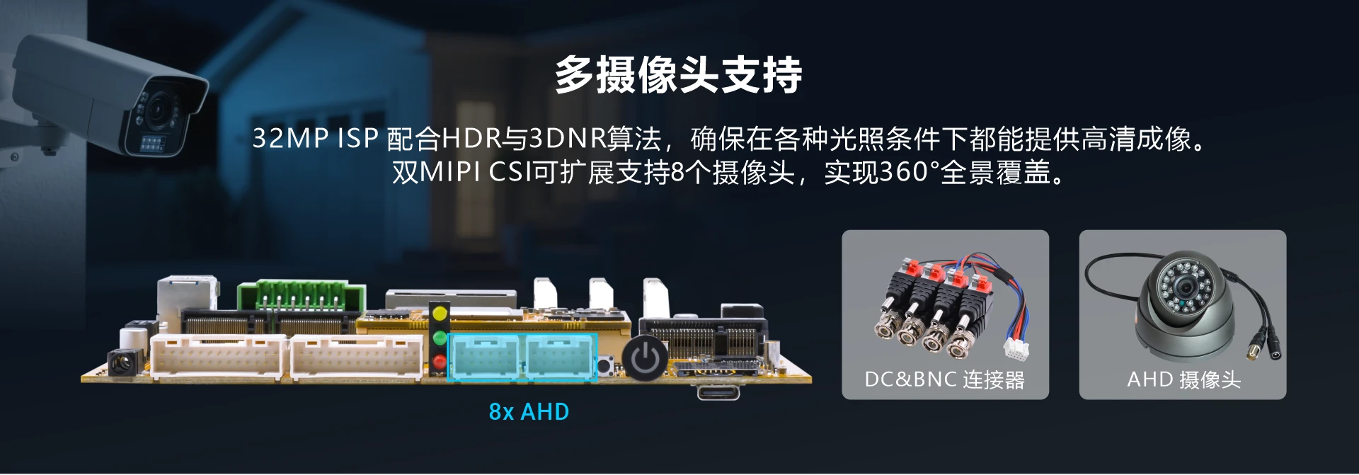 EM3588 SBC