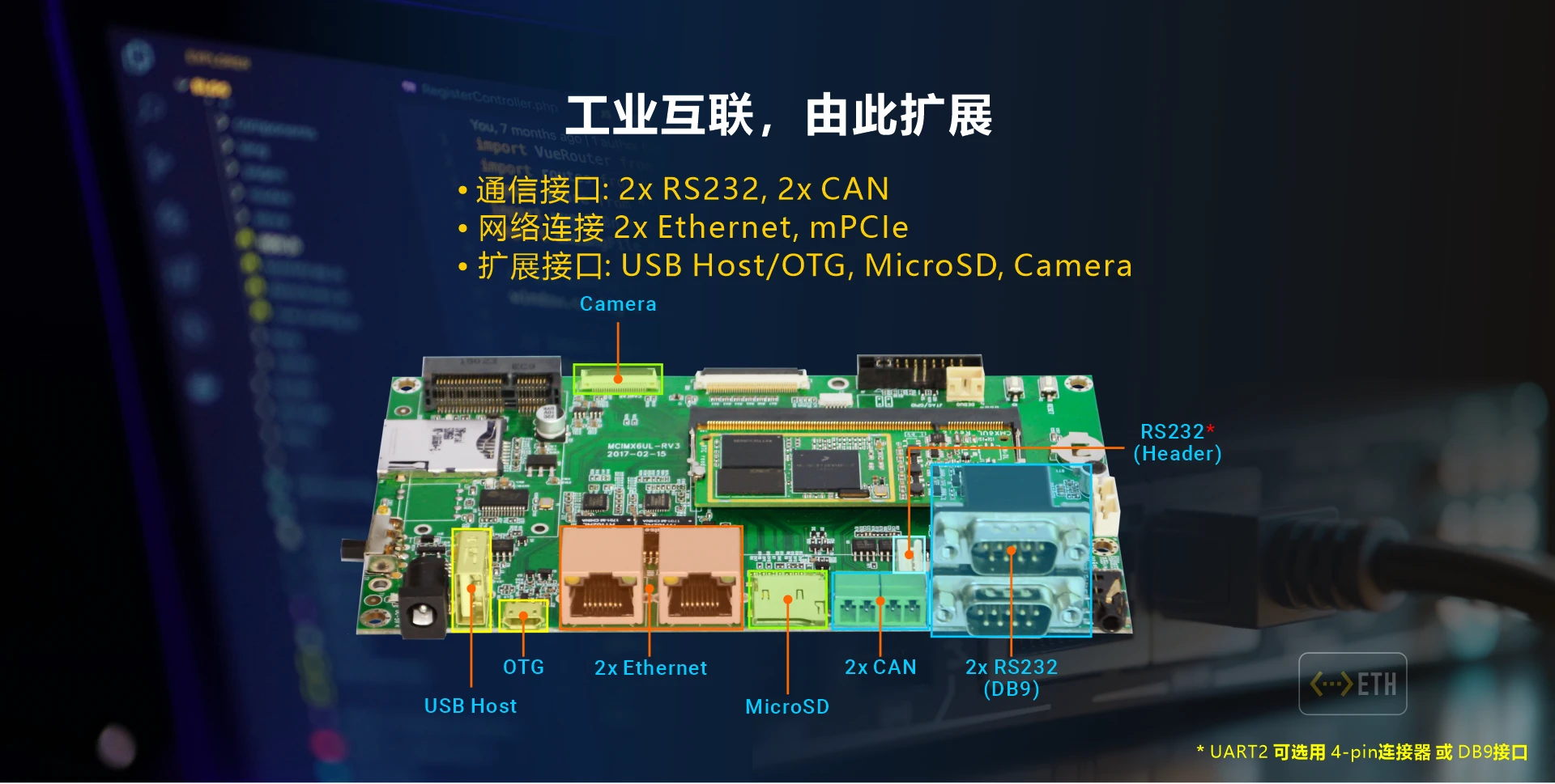 Overview_EM6ULL_IO