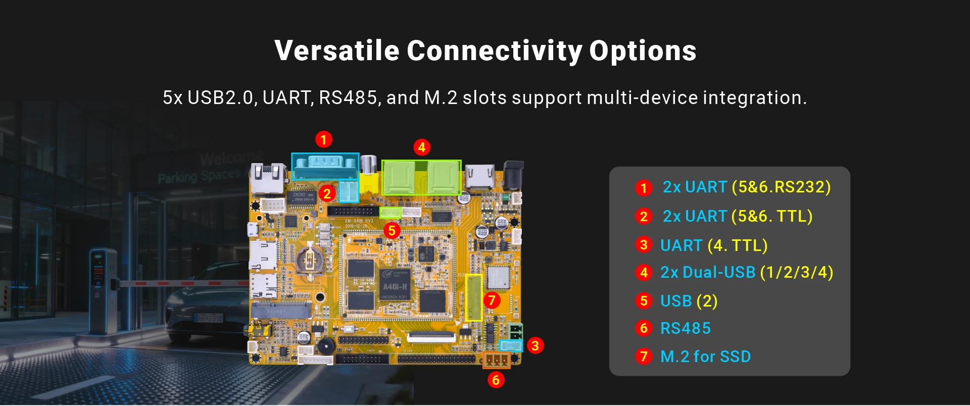 Overview_EMA40i_IO