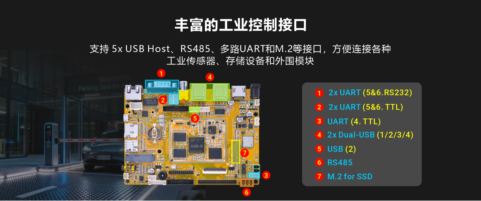 Overview_EMA40i_IO