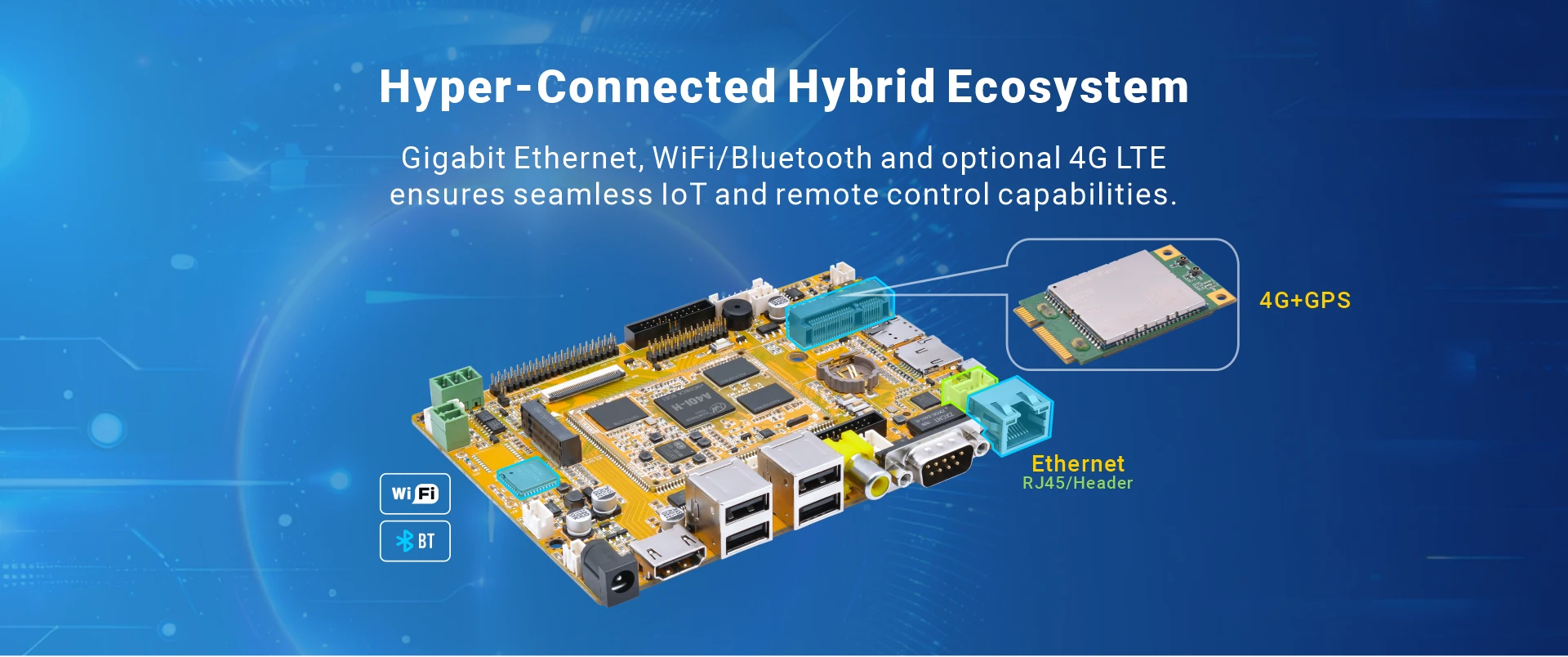 Overview_EMA40i_connectivity