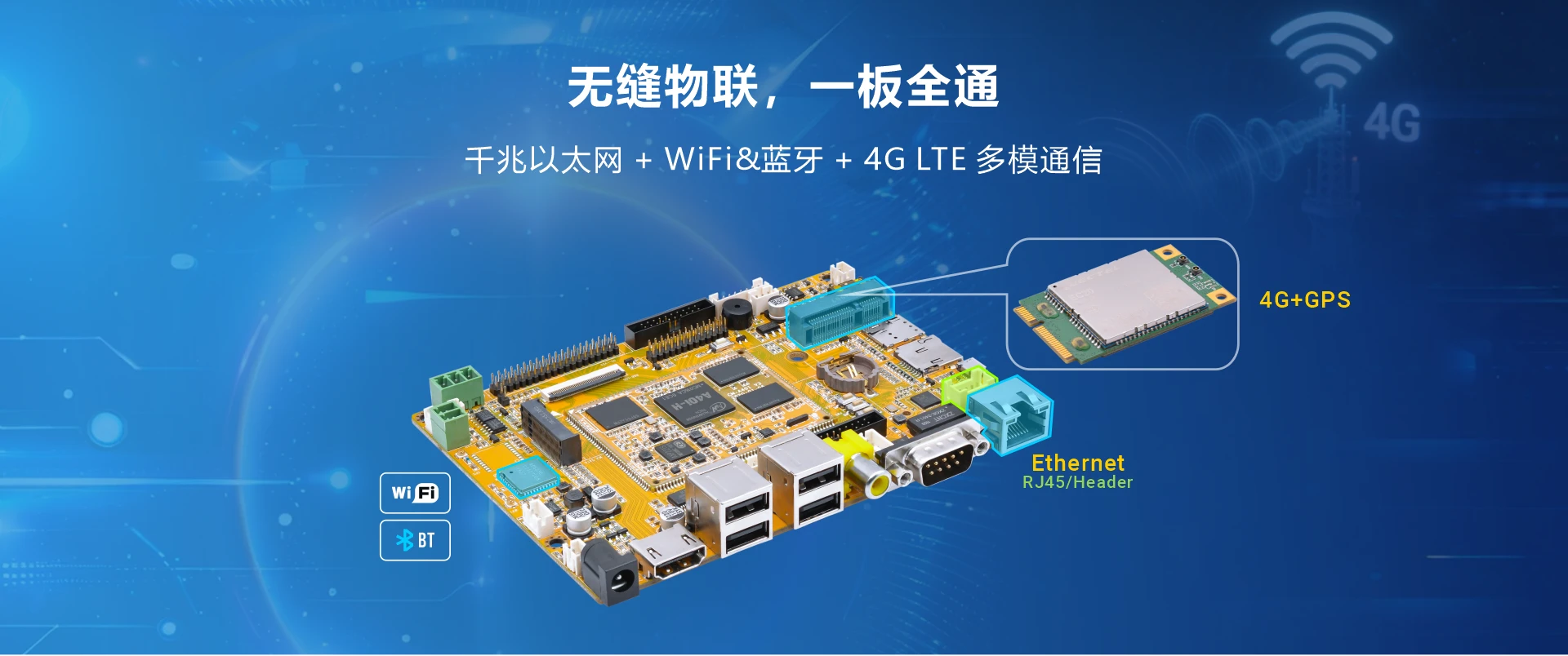 Overview_EMA40i_connectivity
