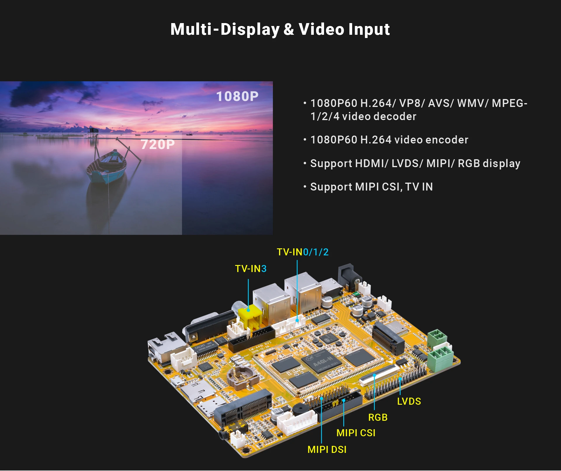 Overview_EMA40i_multimedia