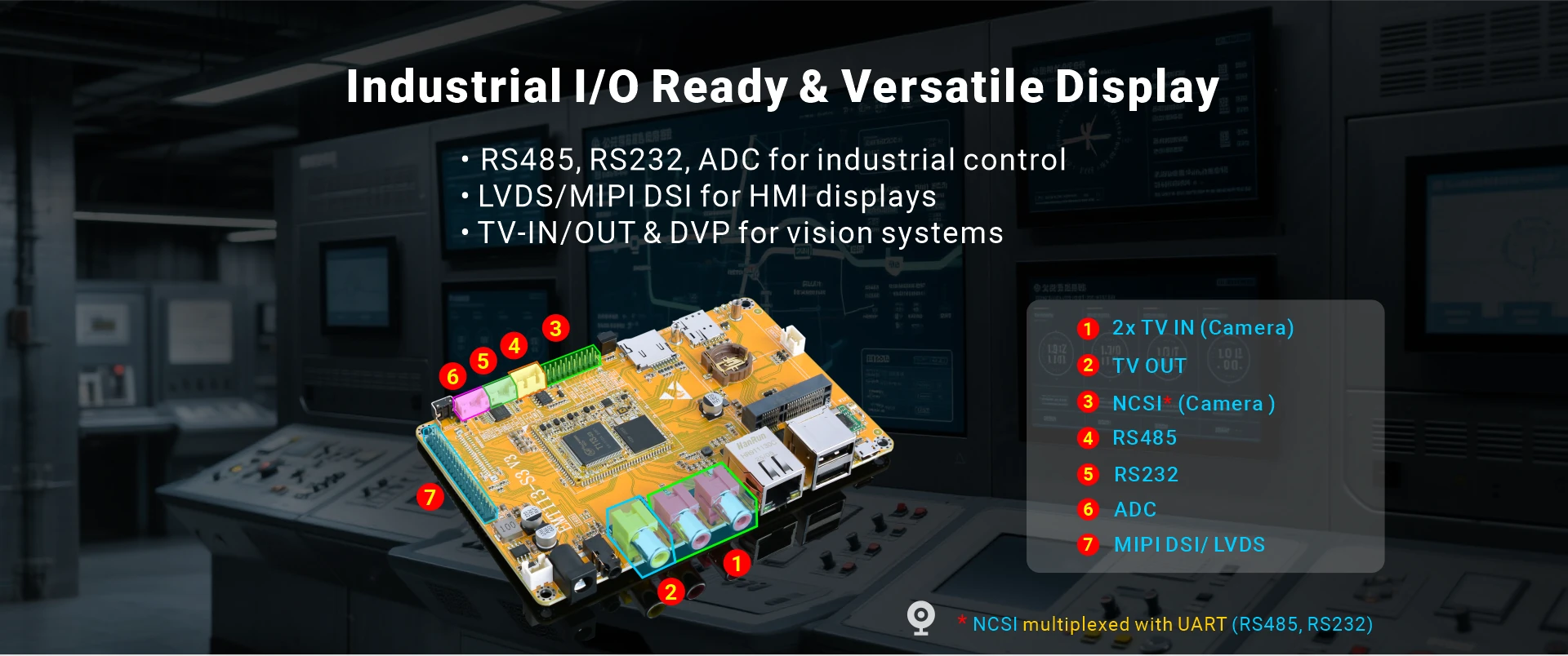 Overview_EMT113_IO