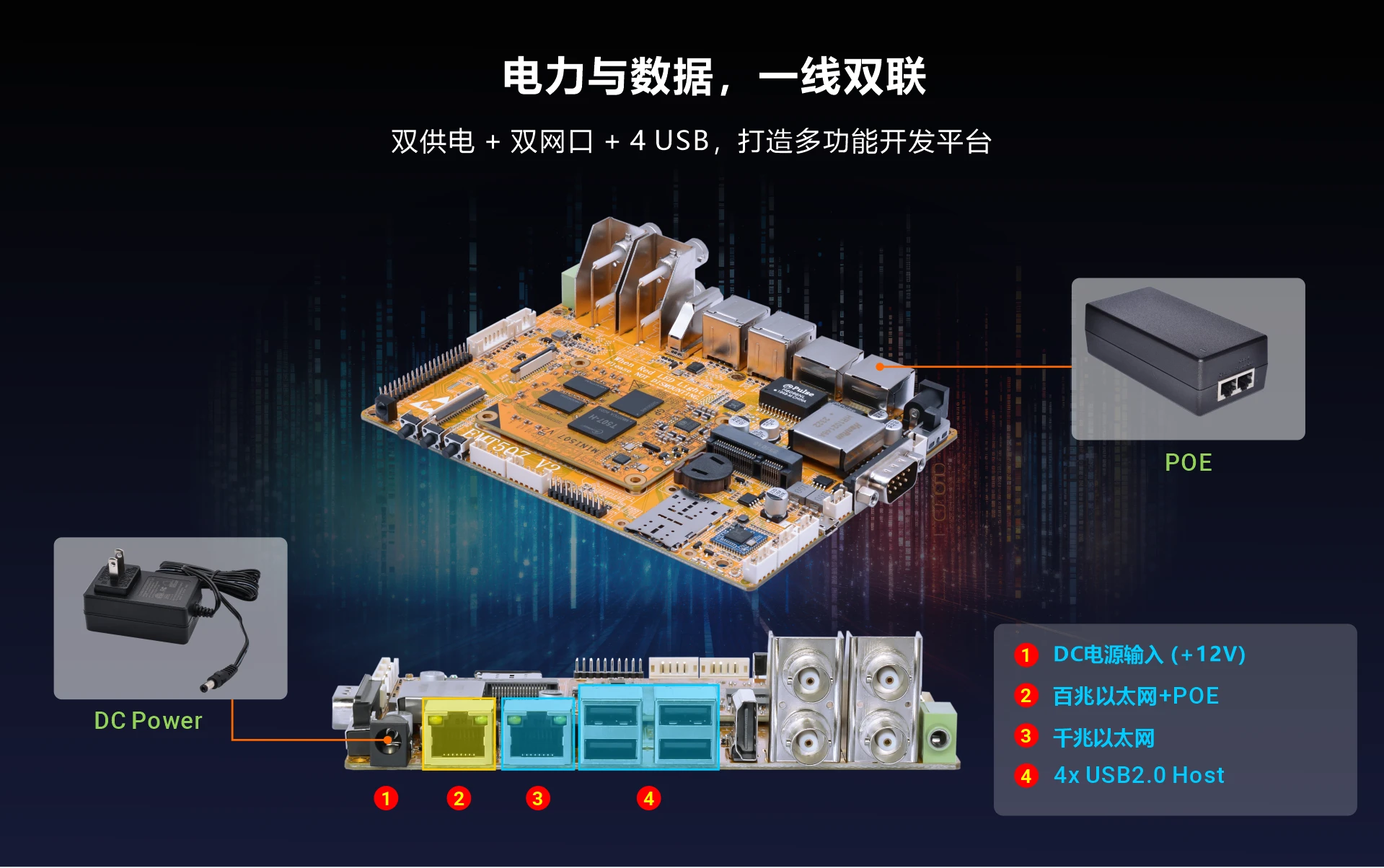 Overview_EMT507_Power
