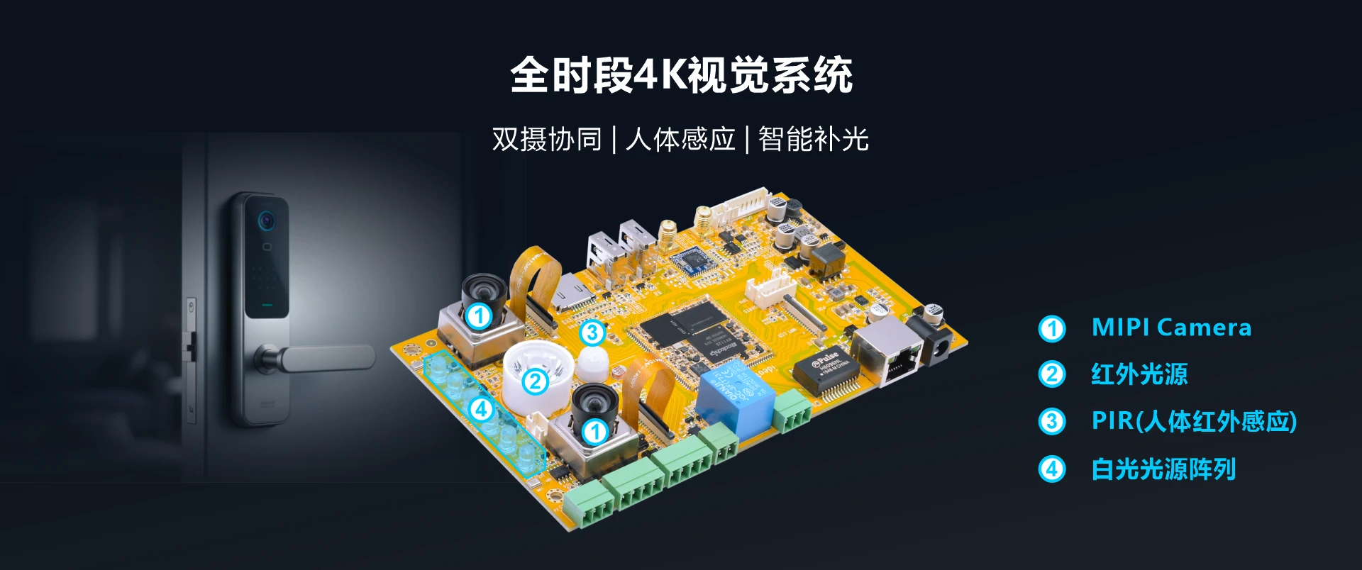 Rockchip RV1126B-P SBC