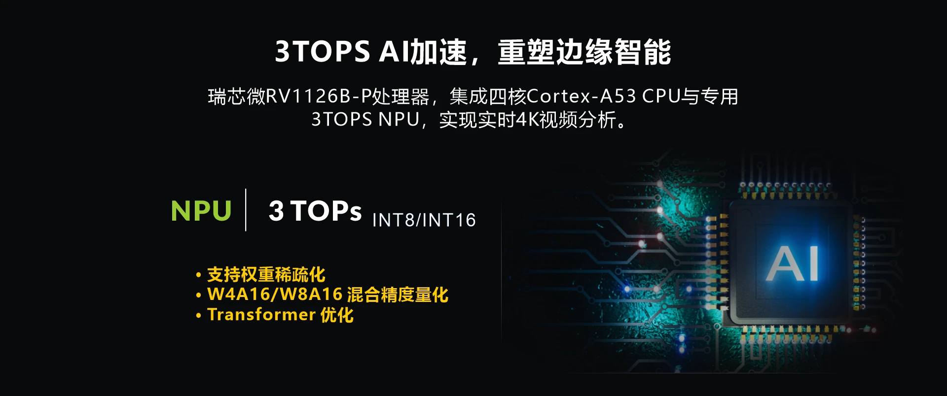 Idea1126B-P_soc