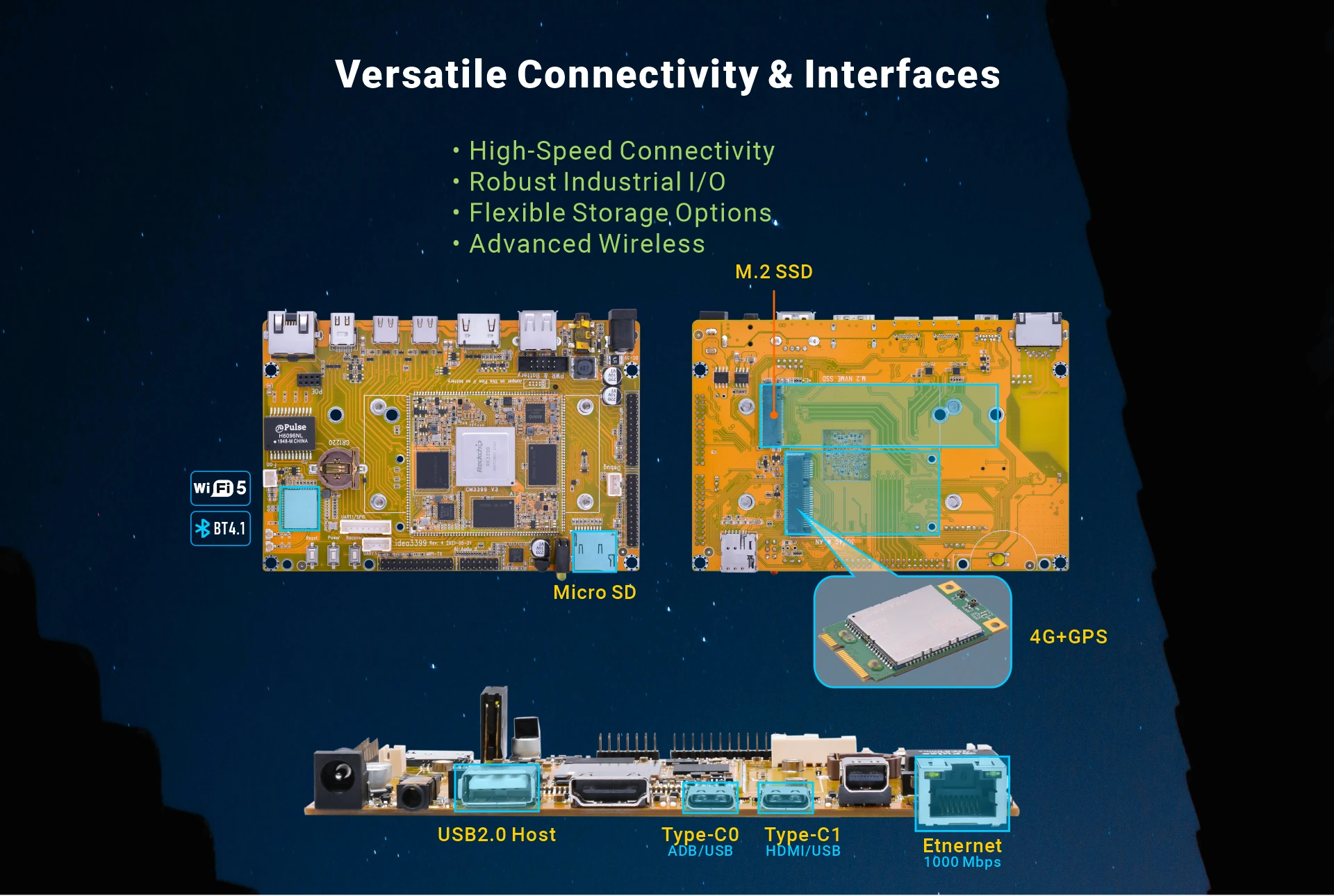 Overview_Idea3399_IO