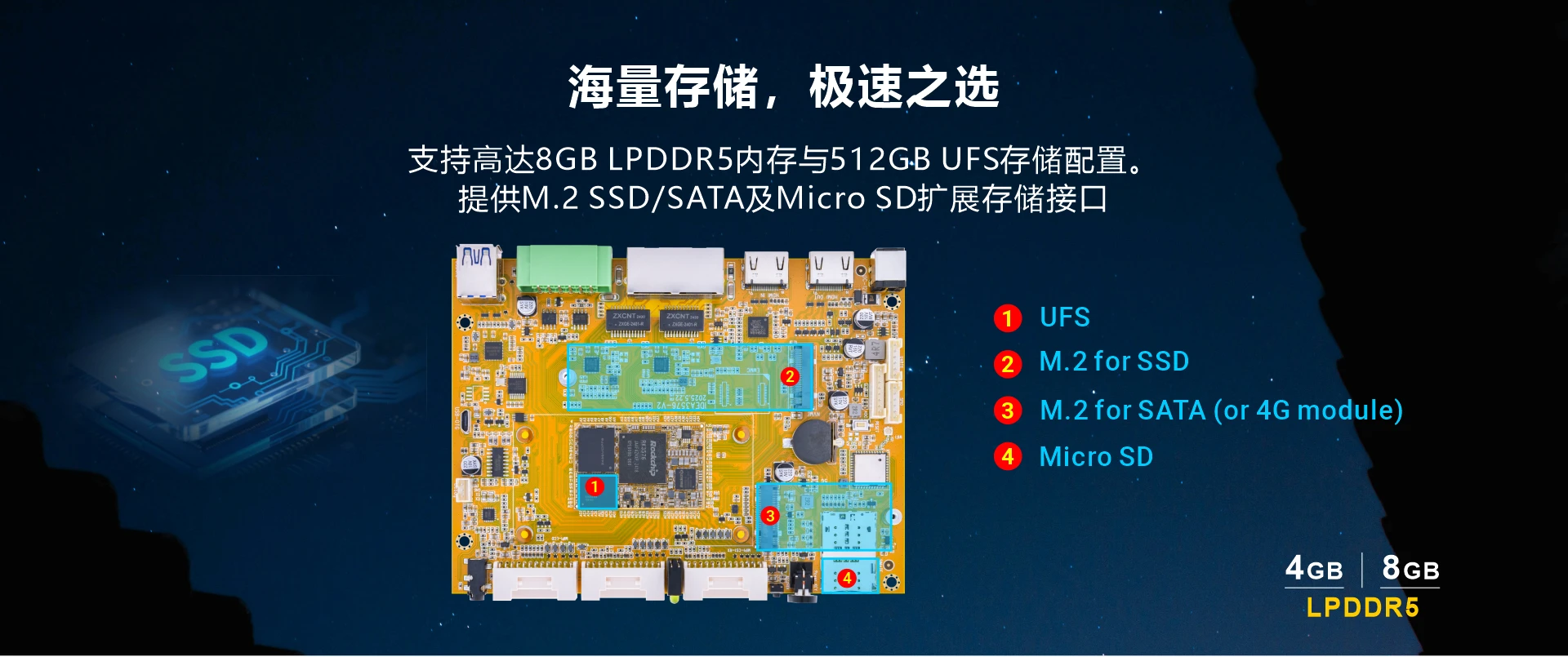 Idea3576 RK3576 single board computer
