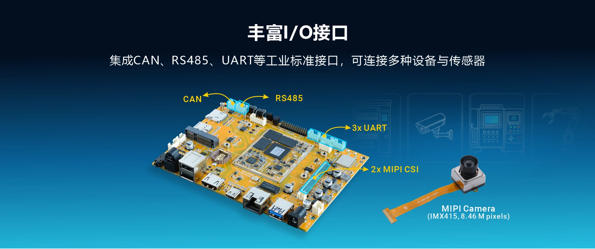 Idea3588S_IO