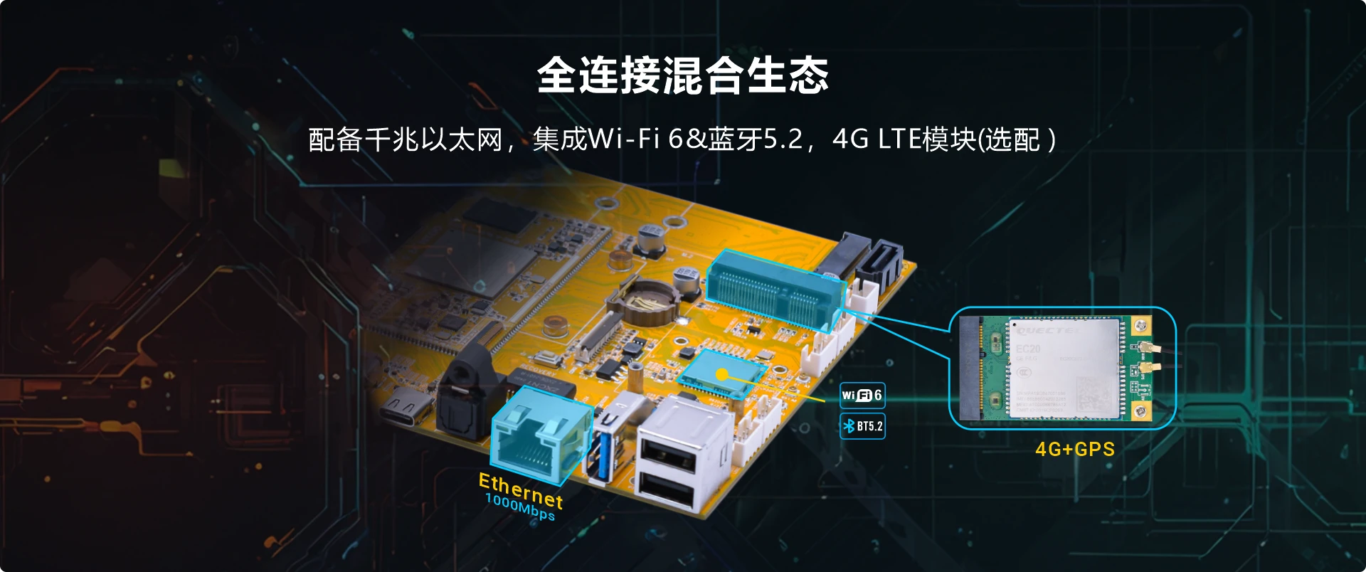 Idea3588_connectivity