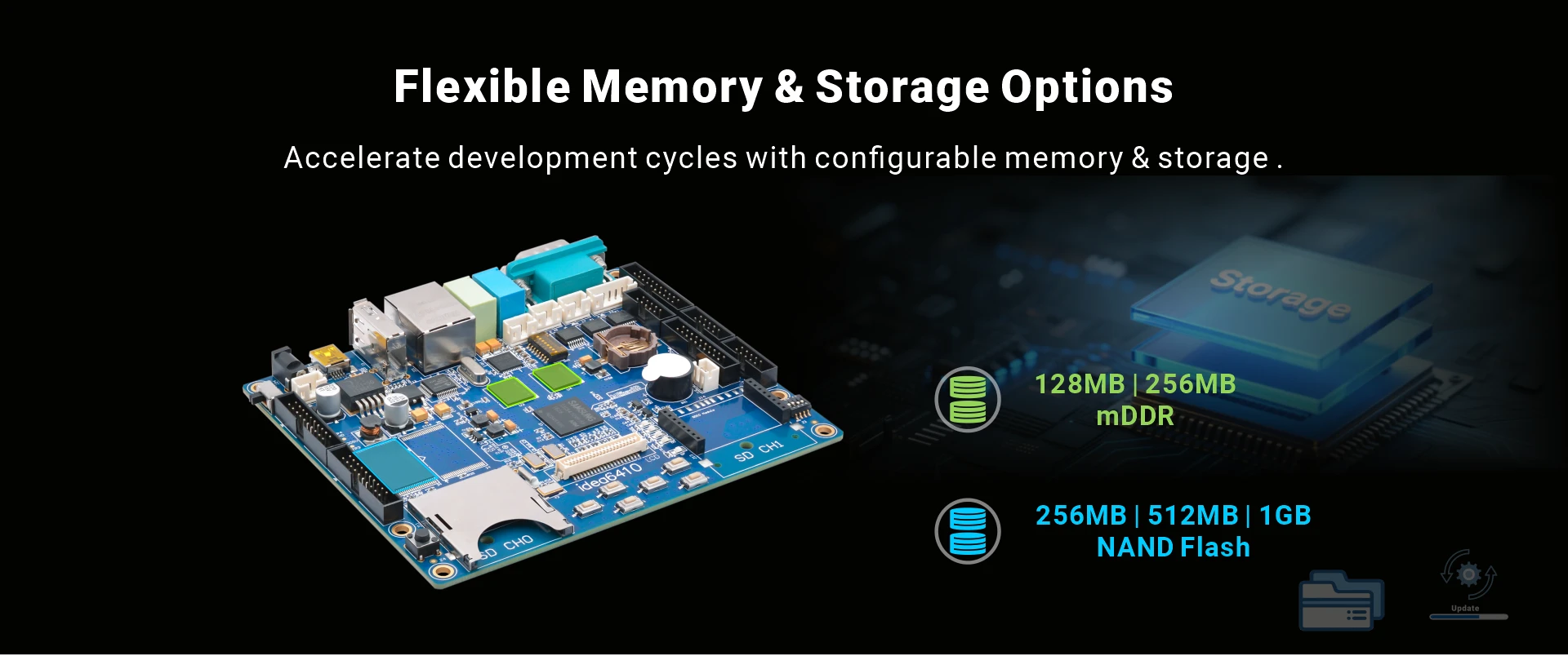 Overview_Idea6410_storage