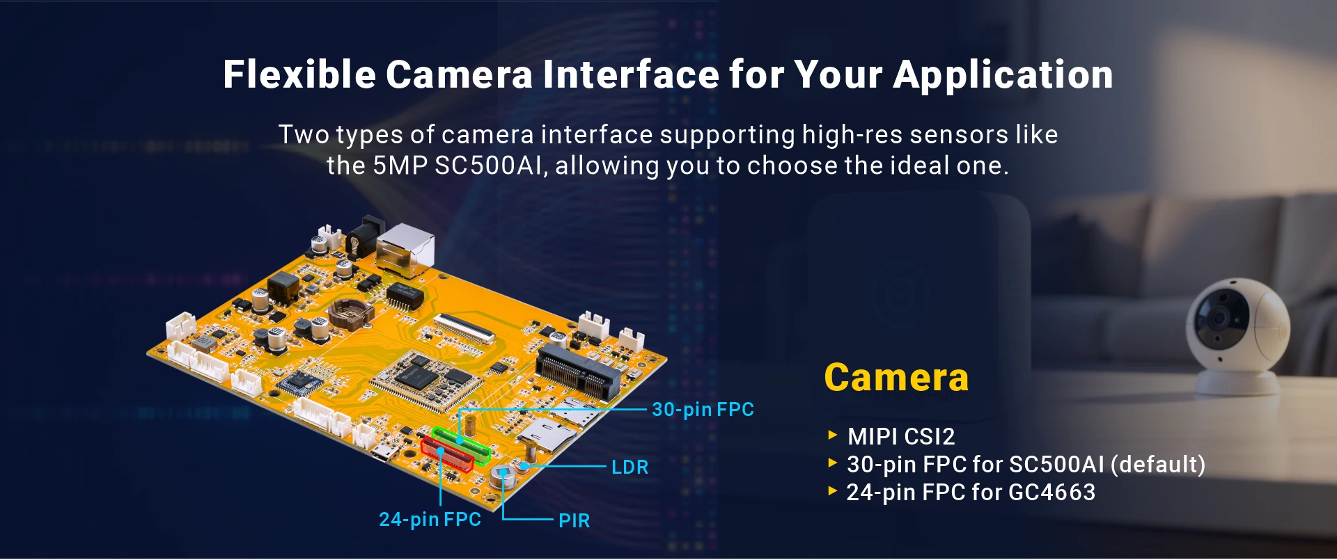 Overview_IdeaT41_Camera