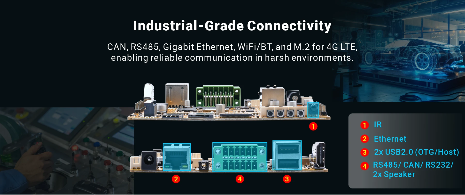 Overview_IdeaT527_connectivity