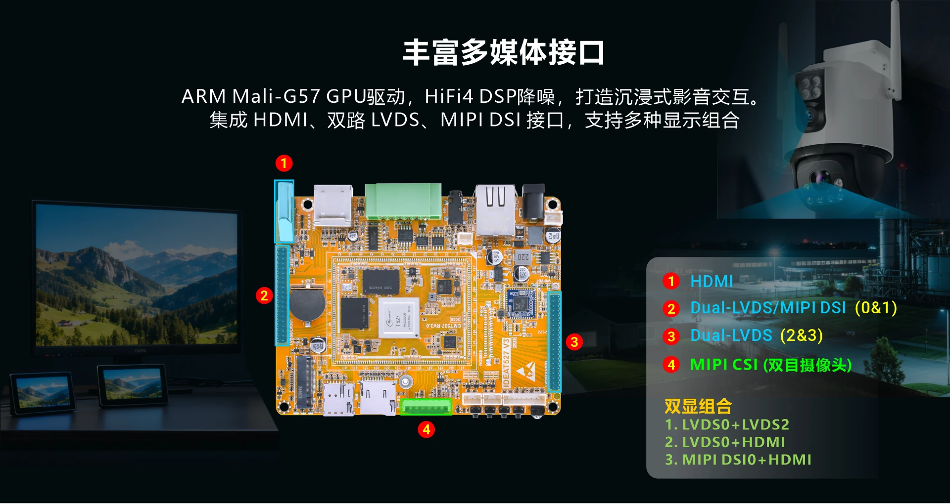 Overview_IdeaT527_multimedia