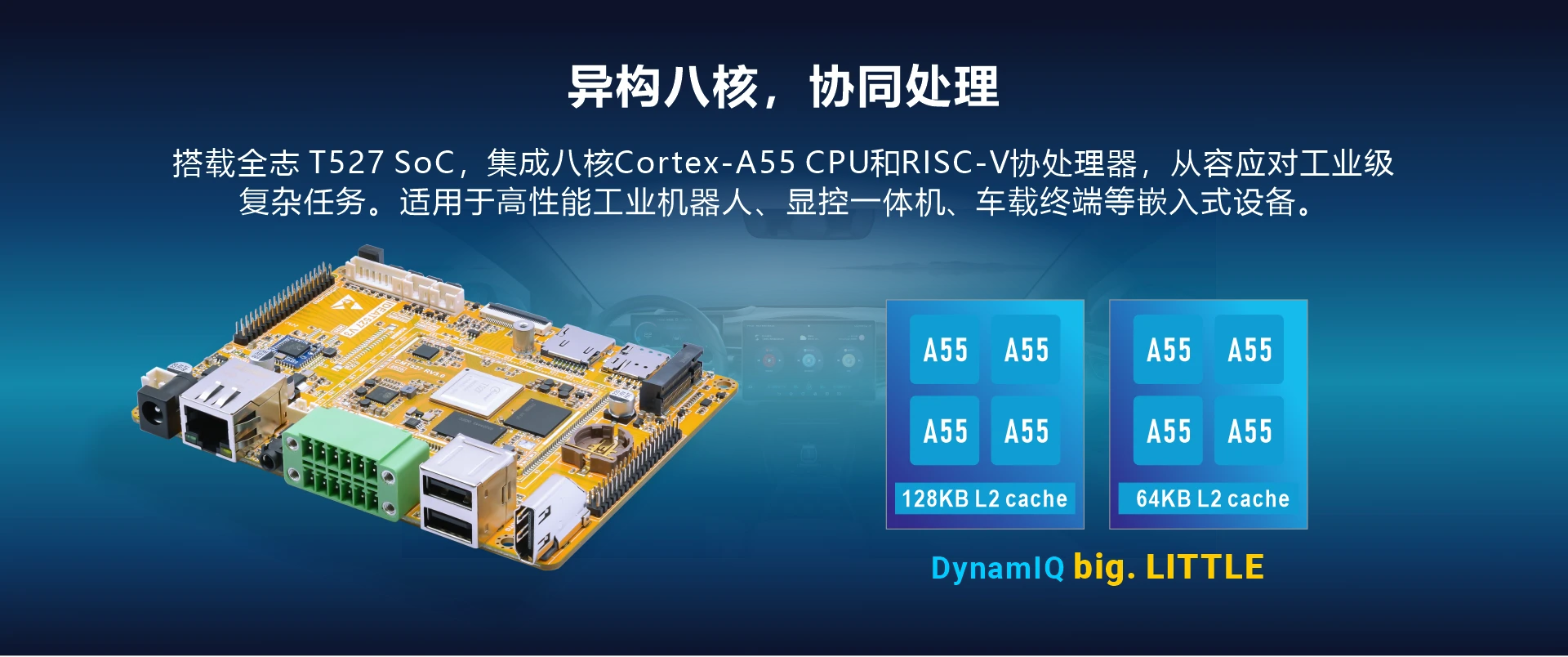 Overview_IdeaT527_soc