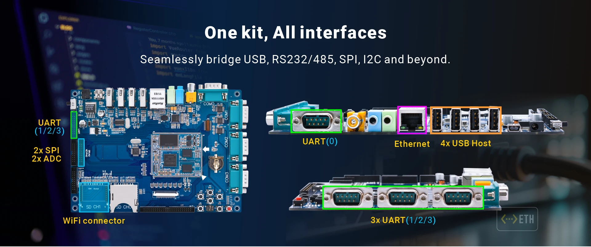 Overview_KIT3000_IO