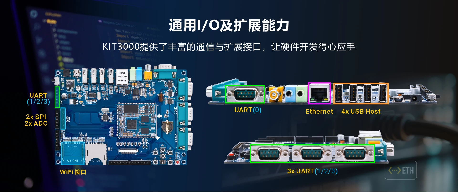 Overview_KIT3000_IO