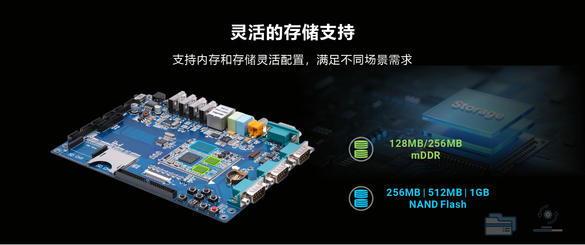Overview_KIT3000_storage