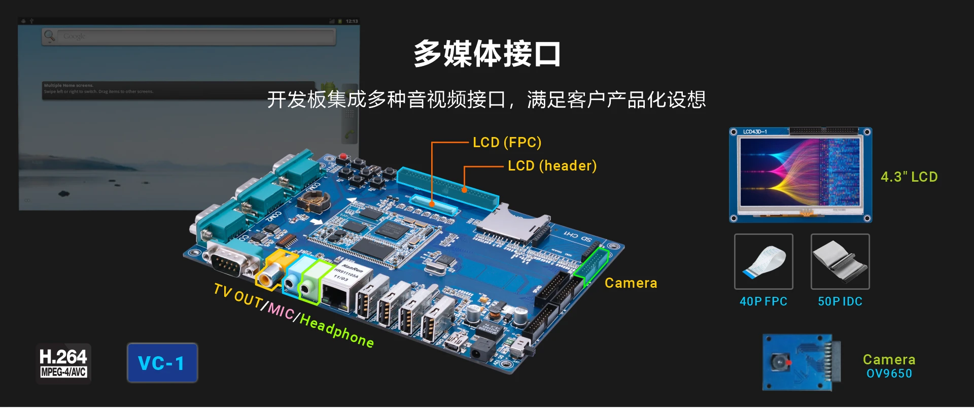 Overview_KIT3000_multimedia