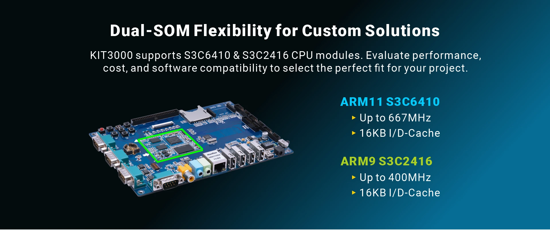 Overview_KIT3000_soc
